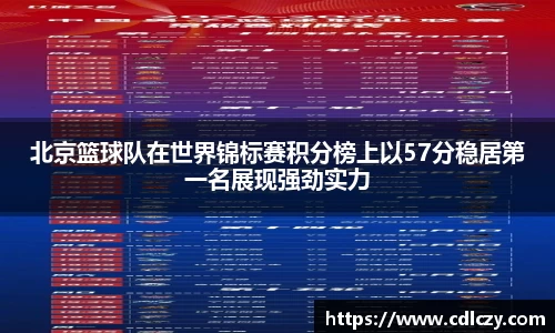 北京篮球队在世界锦标赛积分榜上以57分稳居第一名展现强劲实力